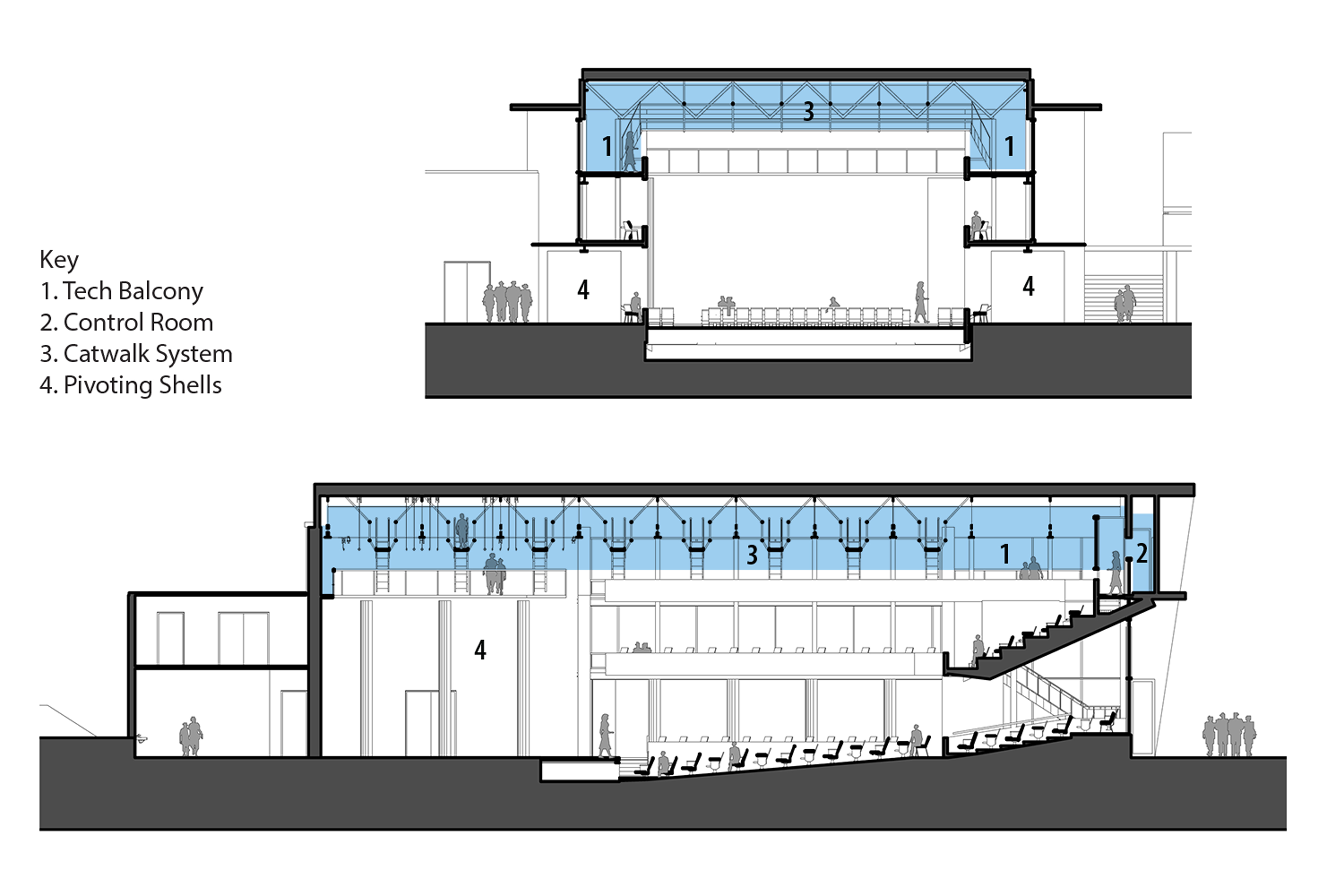 Site plan for tech areas for theater