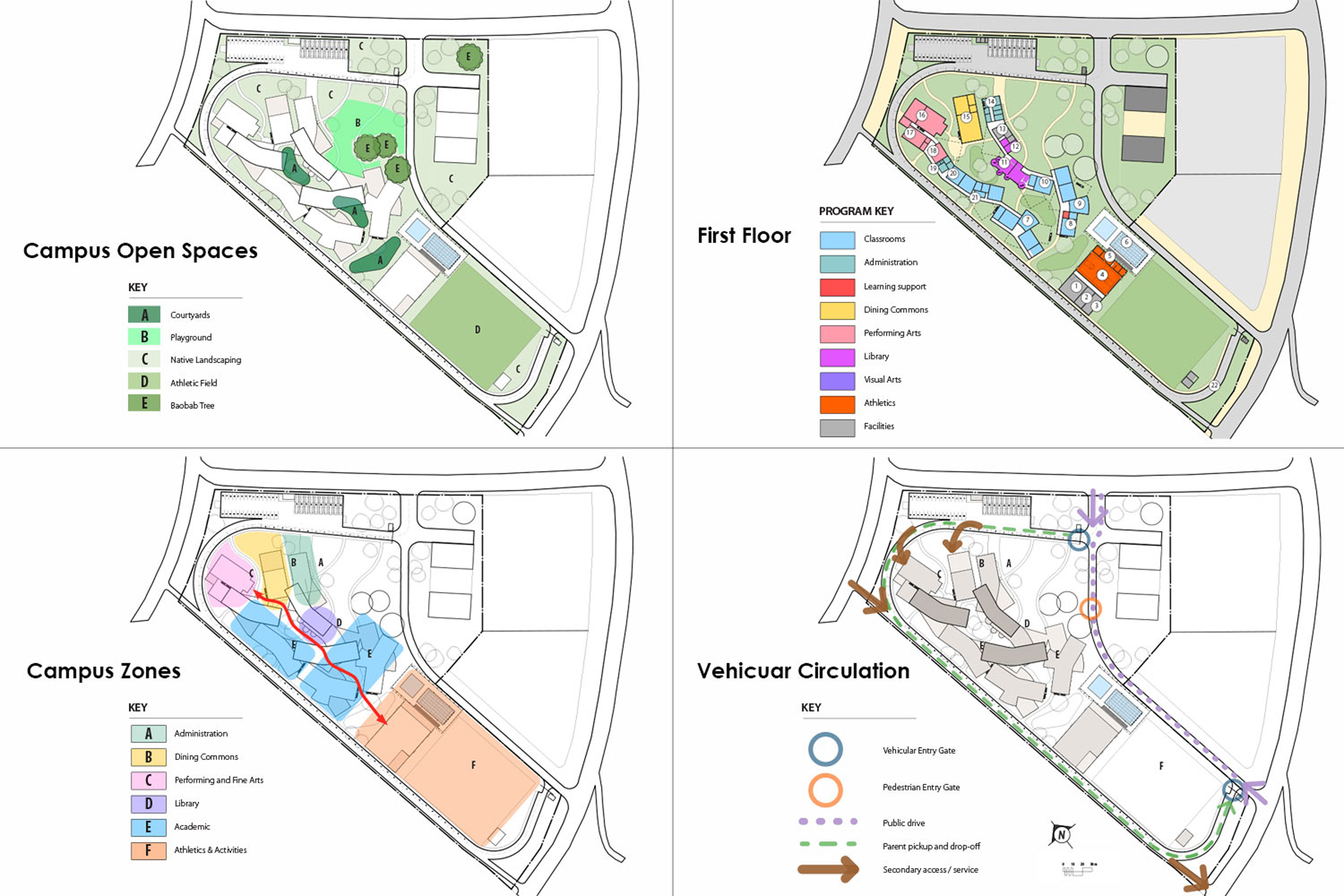 Quadrant plan with campus zones, open spaces, floors, and circulation on master plan
